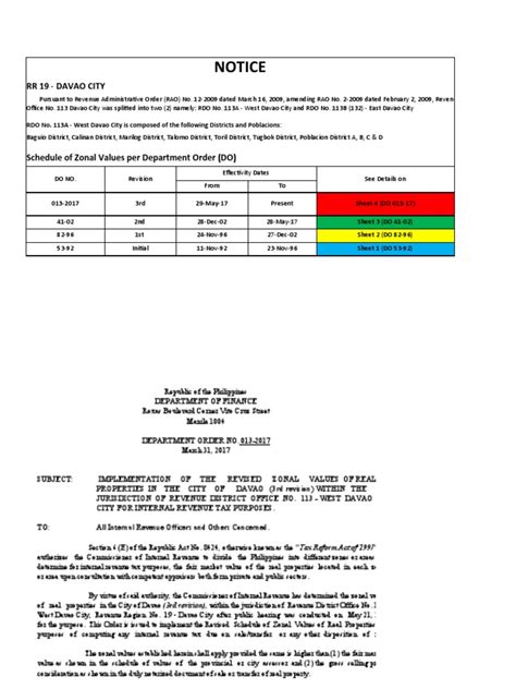 RDO NO. 113A .